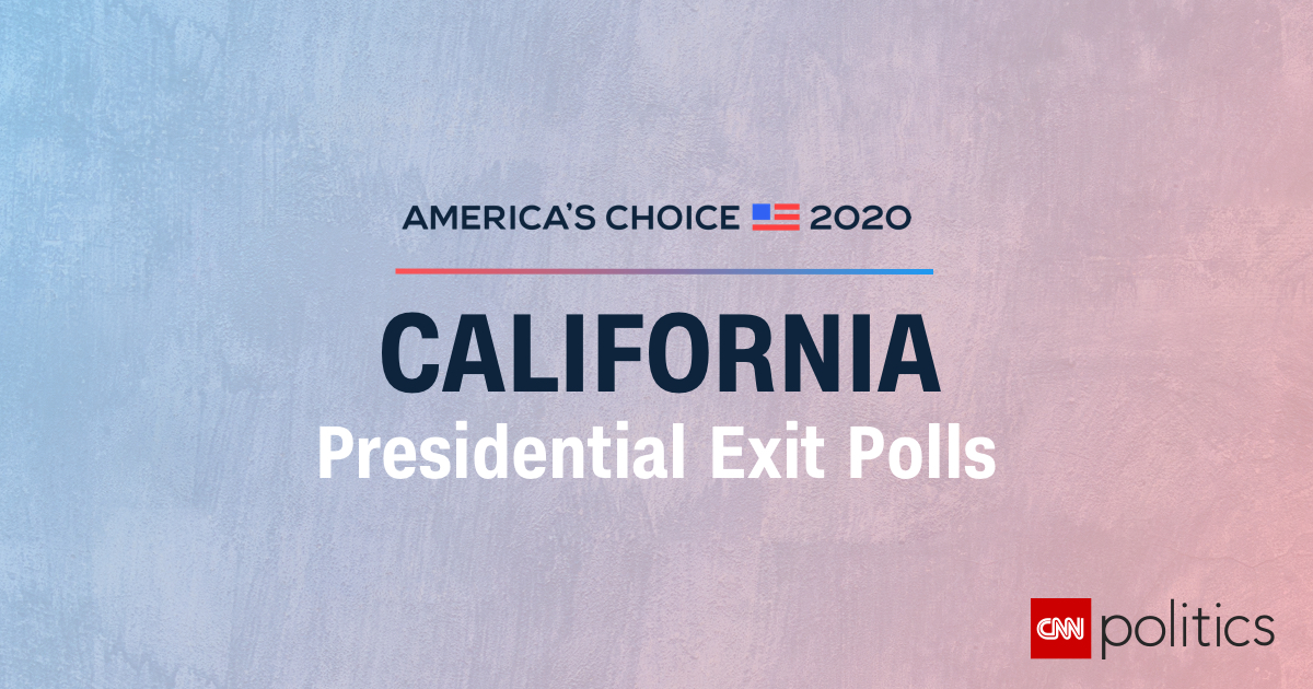 California 2020 President Exit Polls