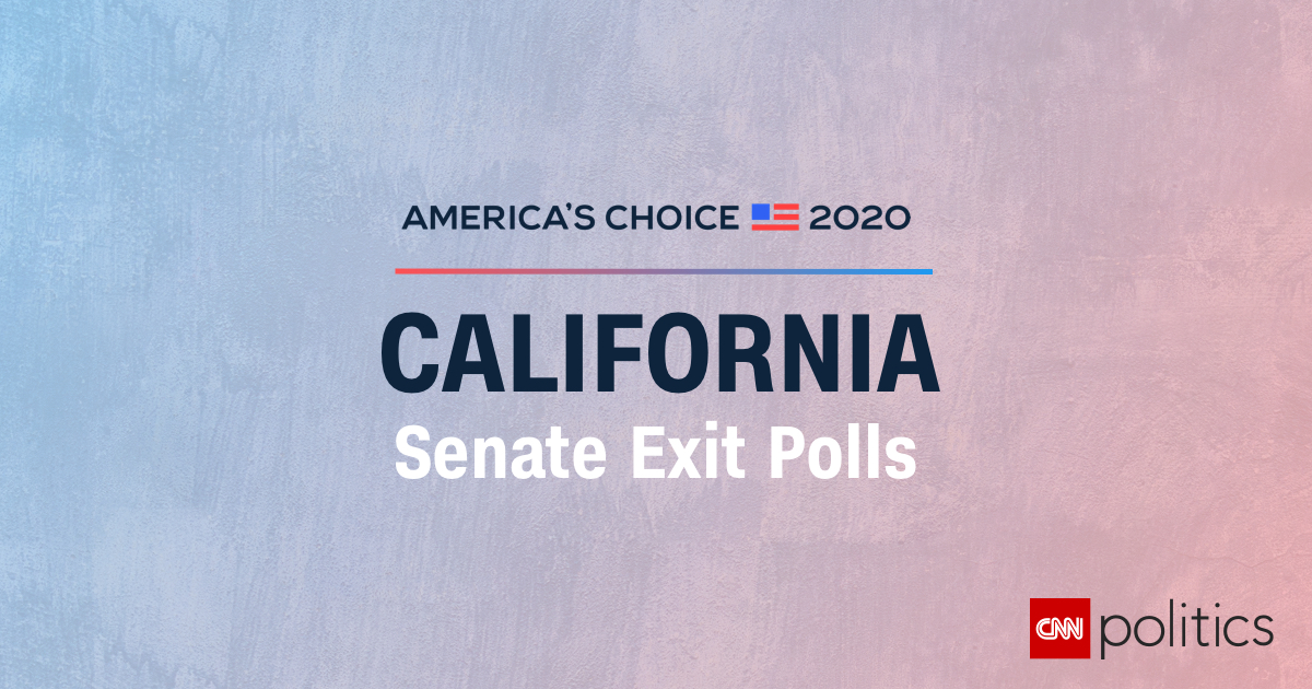 California 2020 U.S. Senate Exit Polls