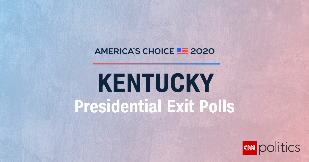 Kentucky 2020 President Exit Polls