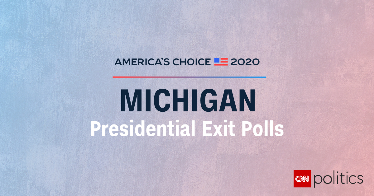 Michigan 2020 President Exit Polls