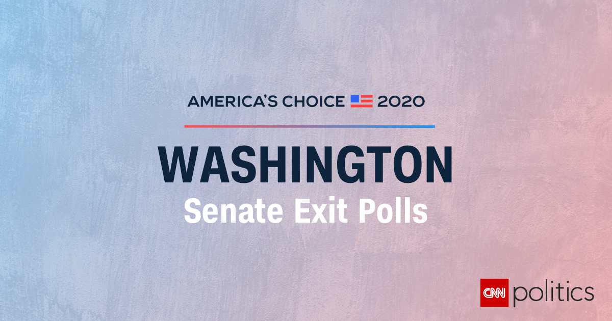 Washington 2020 U.S. Senate Exit Polls