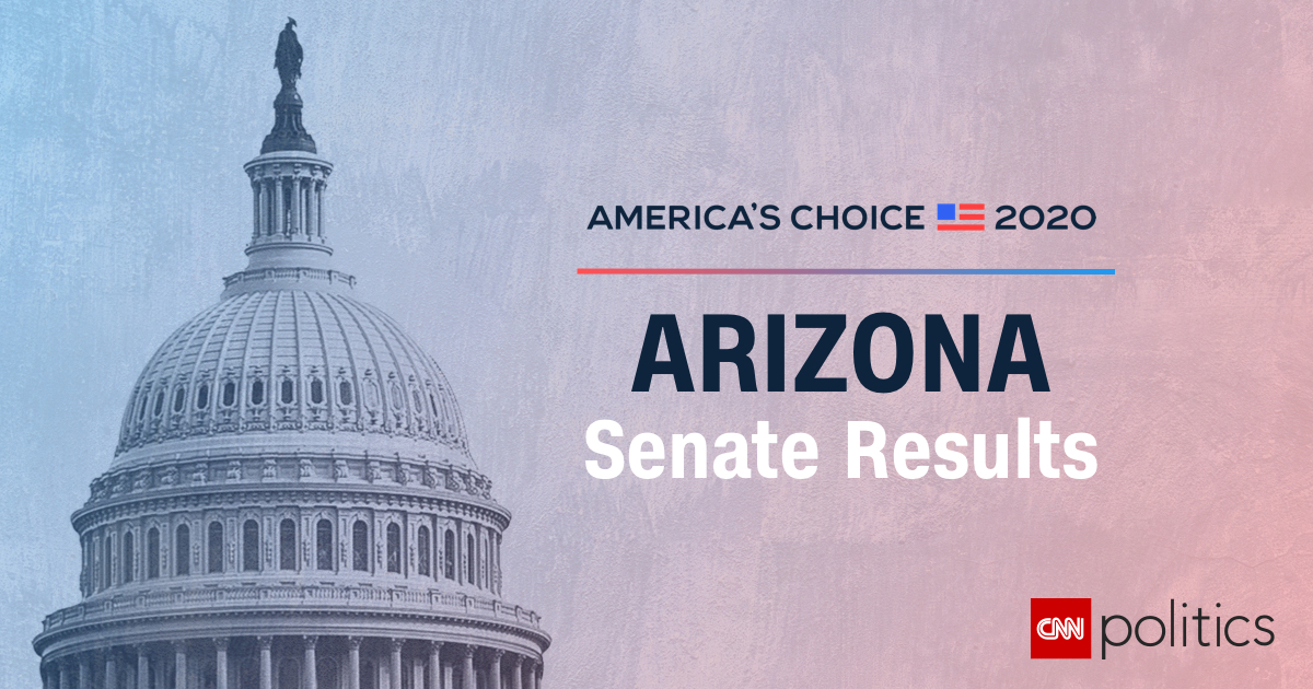 Arizona Senate Election Results and Maps 2022