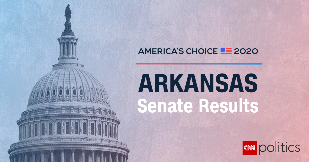 Arkansas Senate Election Results and Maps 2020