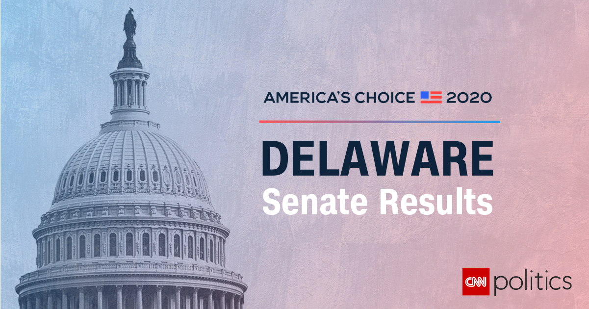 Delaware Senate Election Results and Maps 2020