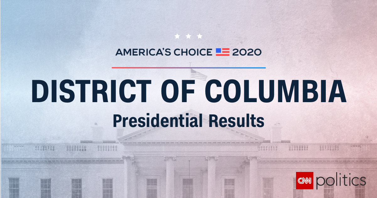 District of Columbia Presidential Election Results and Maps 2020