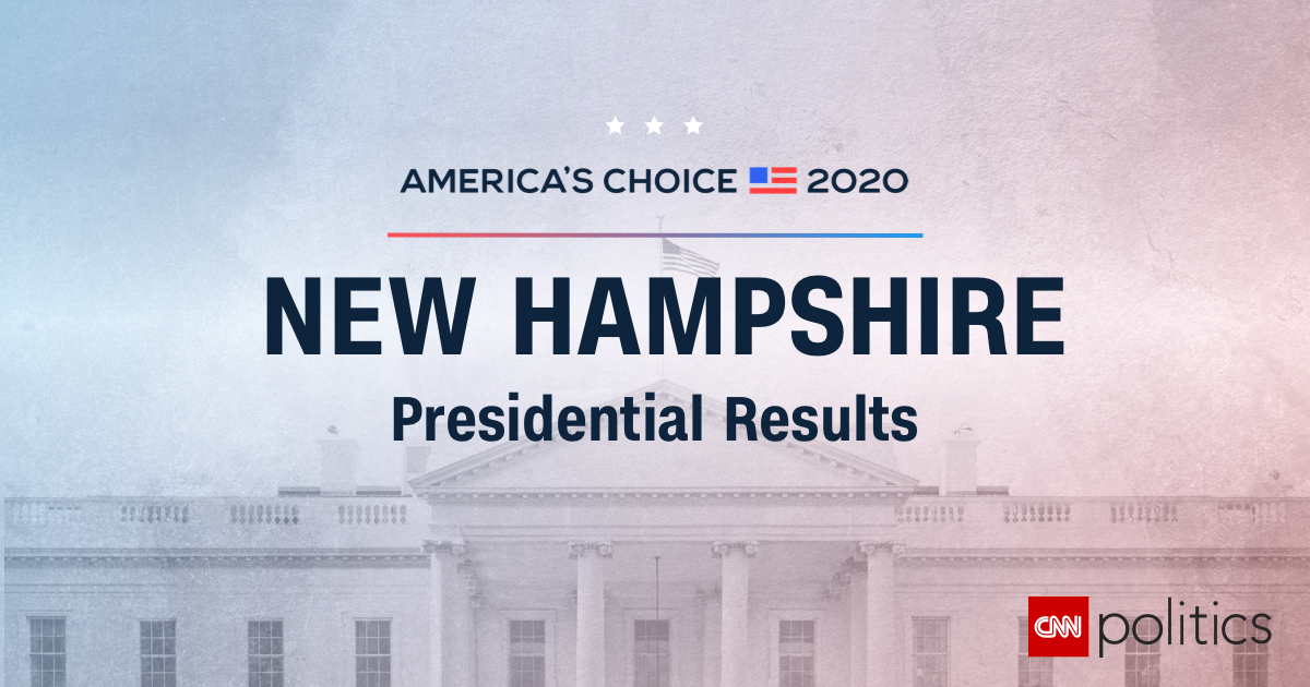 New Hampshire Presidential Election Results and Maps 2020