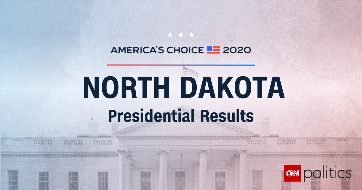 North Dakota Presidential Election Results and Maps 2020