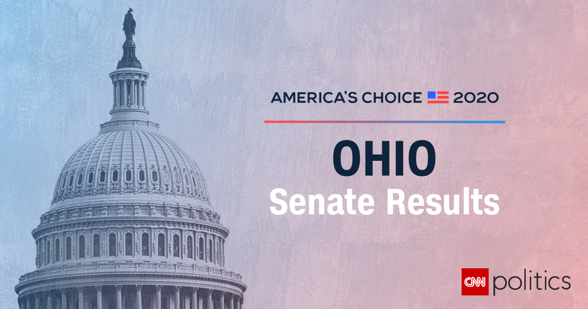 Ohio Senate Election Results and Maps 2020