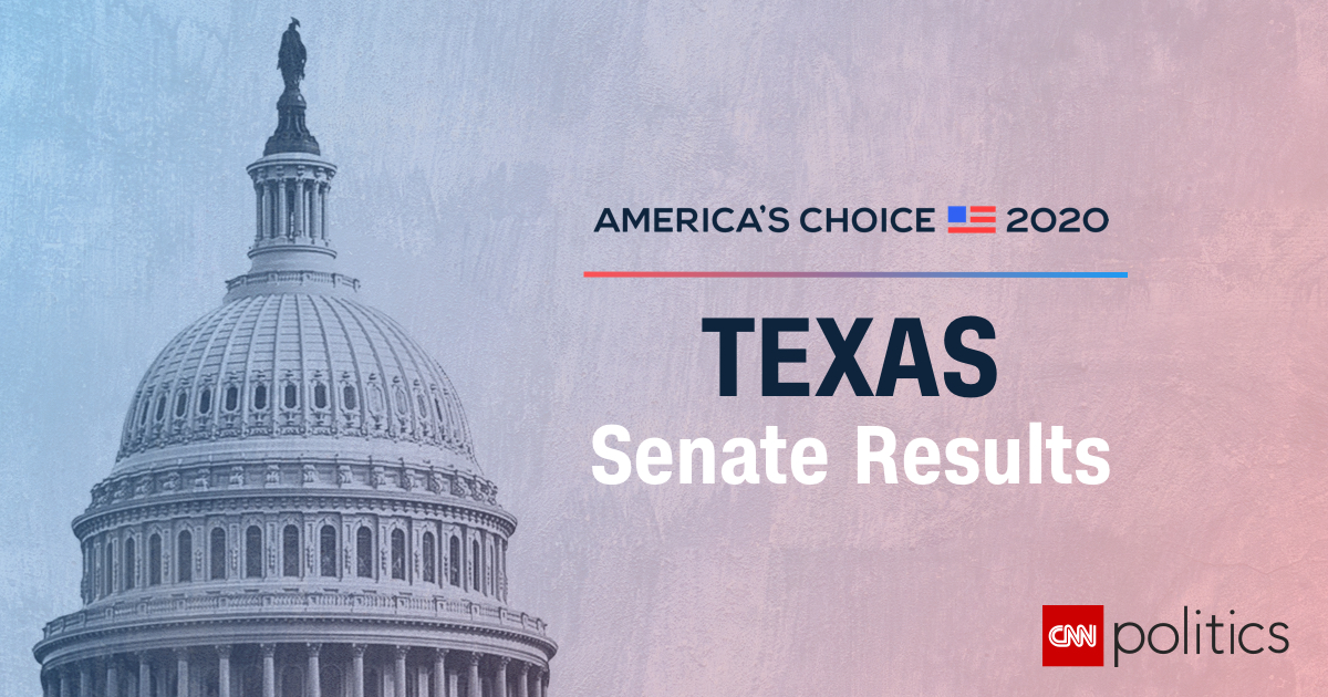 Texas Senate Election Results and Maps 2020