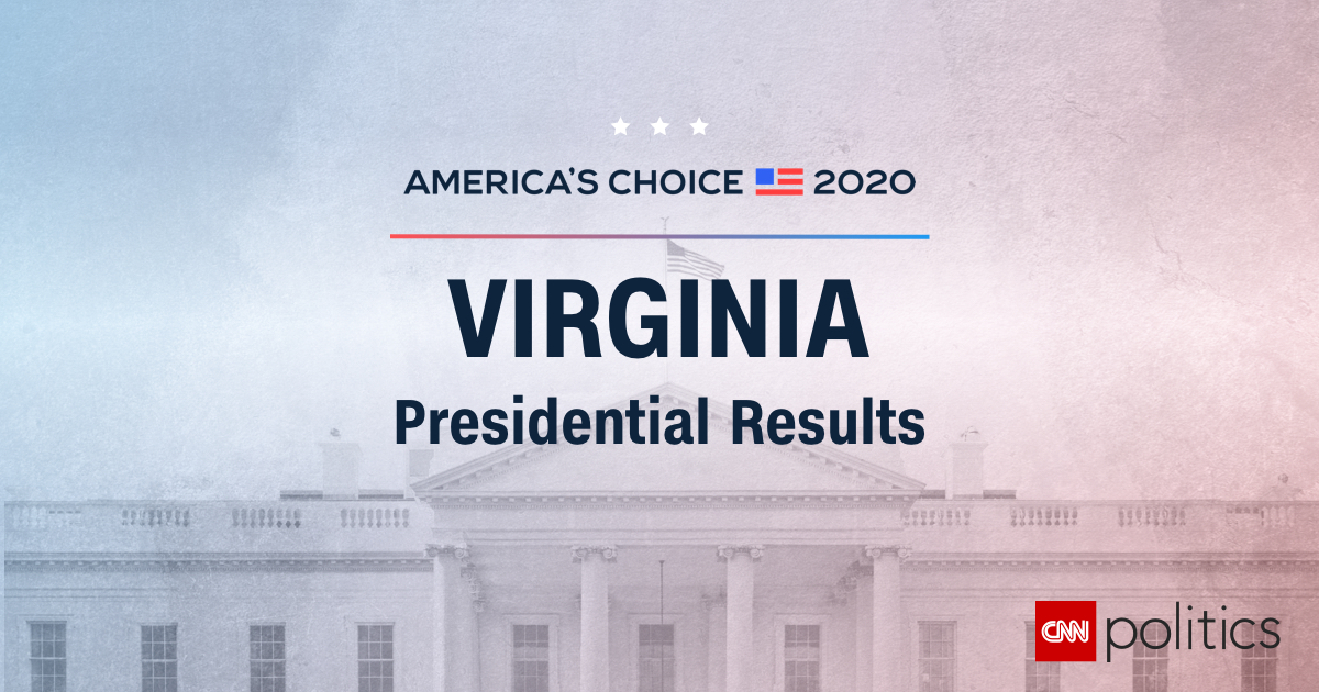 Virginia Presidential Election Results and Maps 2020