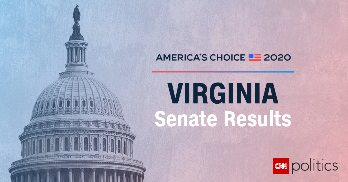 Virginia Senate Election Results and Maps 2020