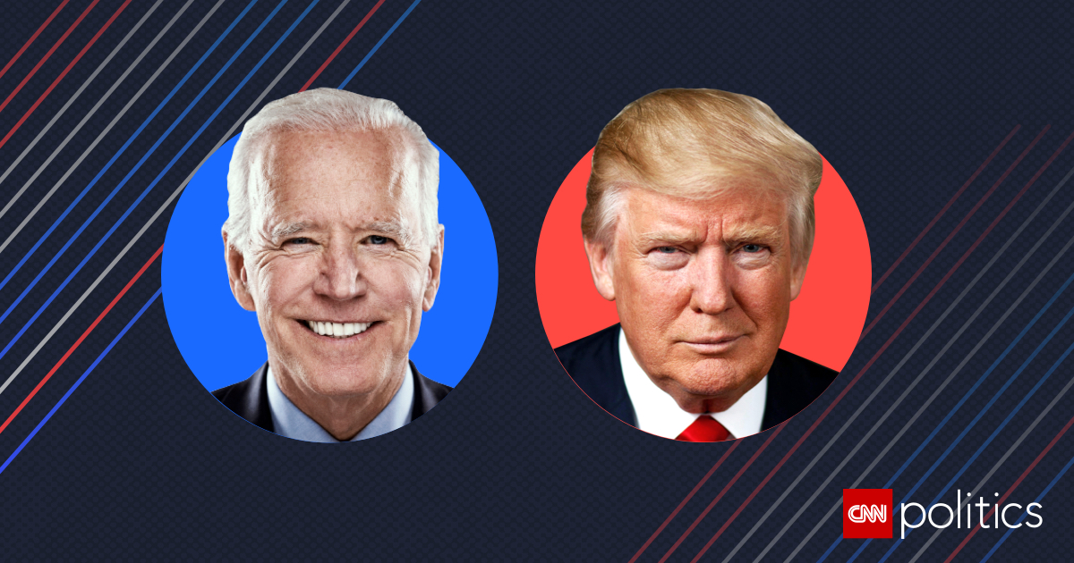 View latest 2020 presidential polling