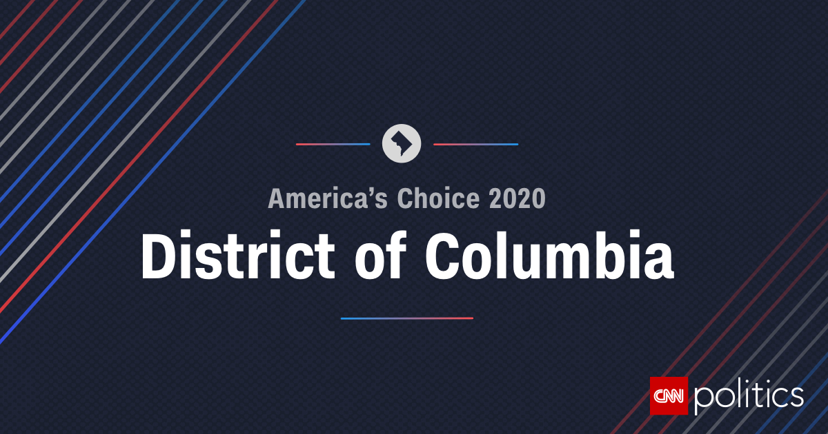 District of Columbia primary 2020: Election date, delegates and results