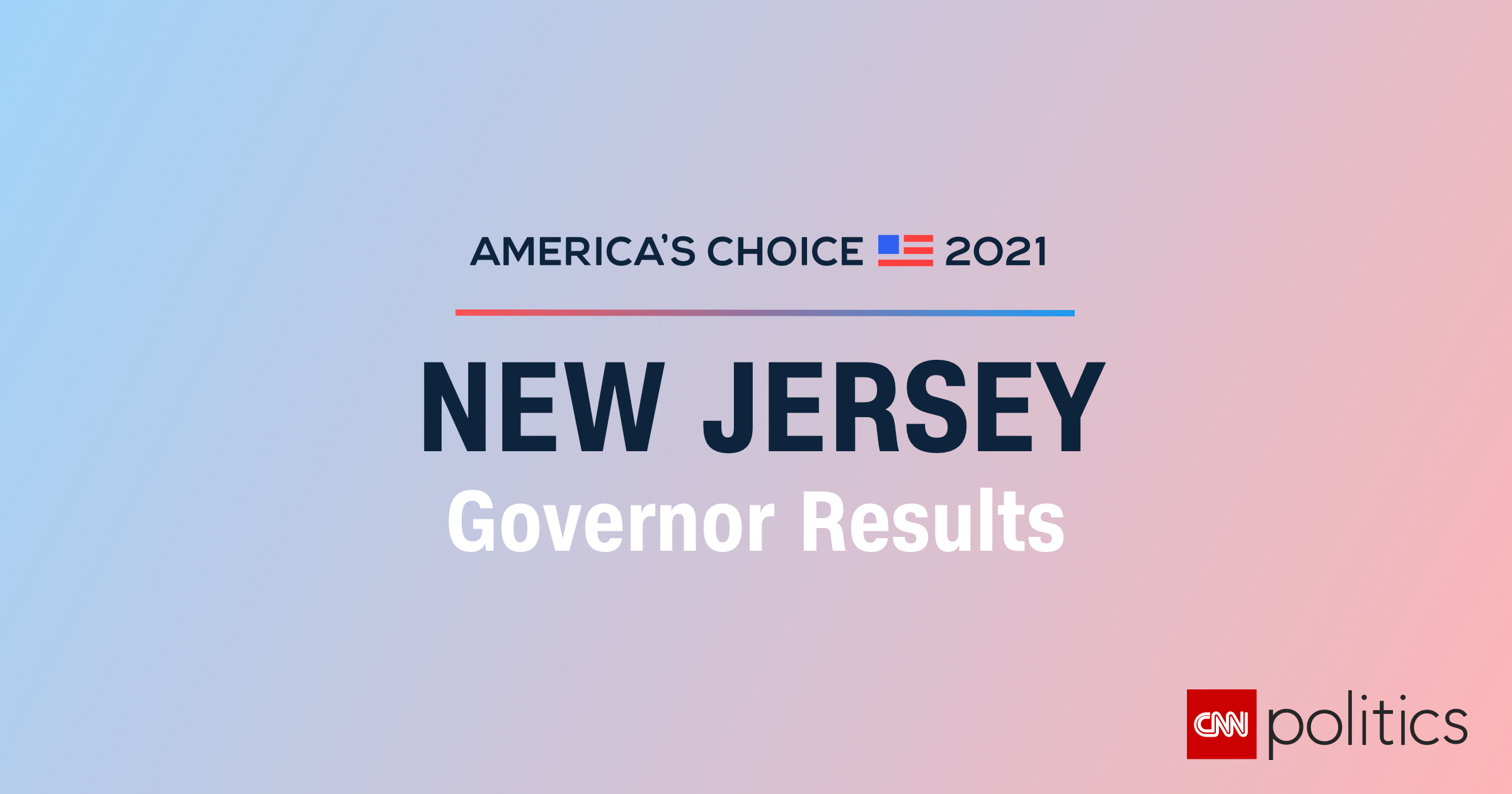 New Jersey 2021 