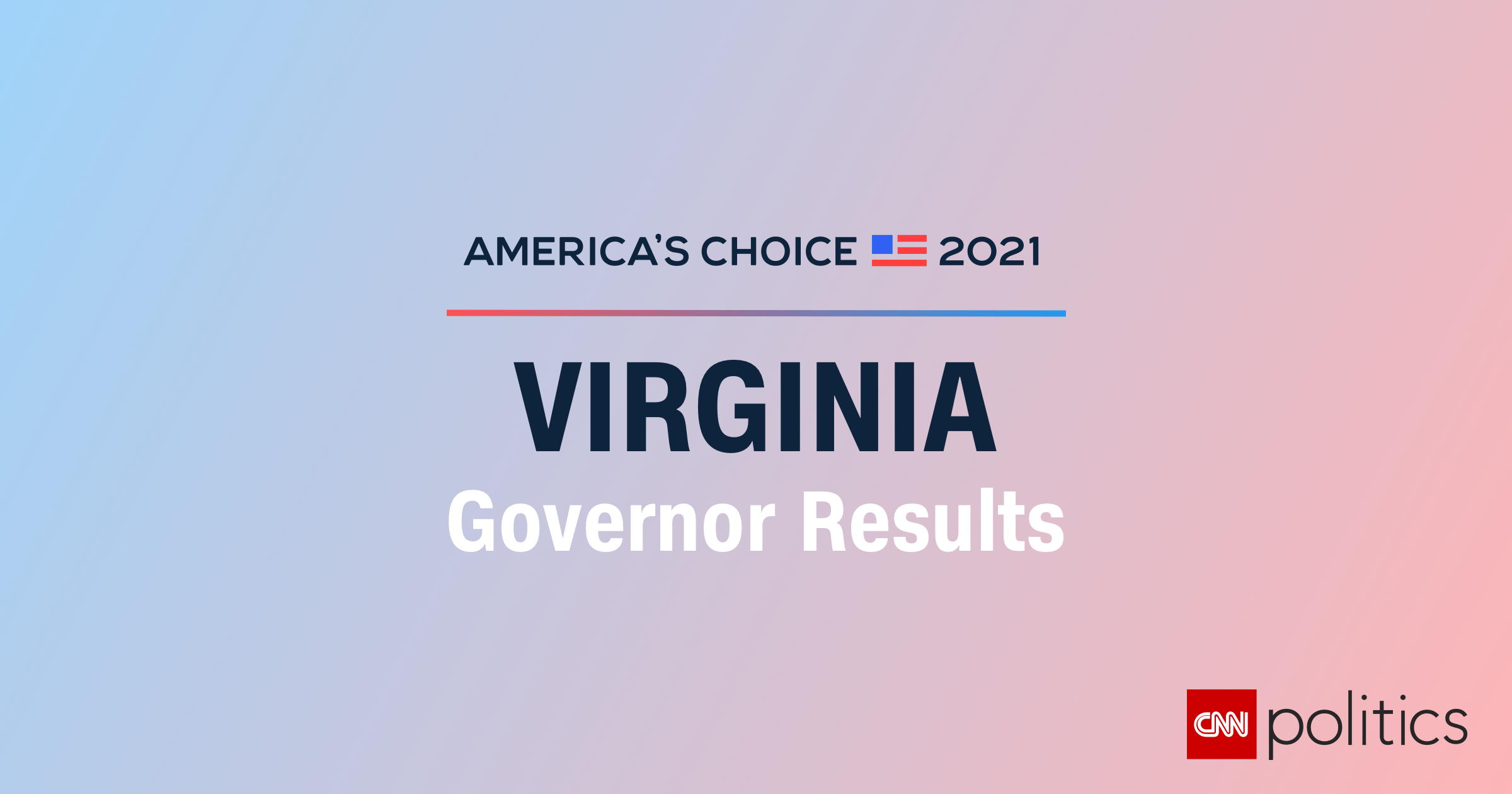 virginia governor race results Adrian Whited