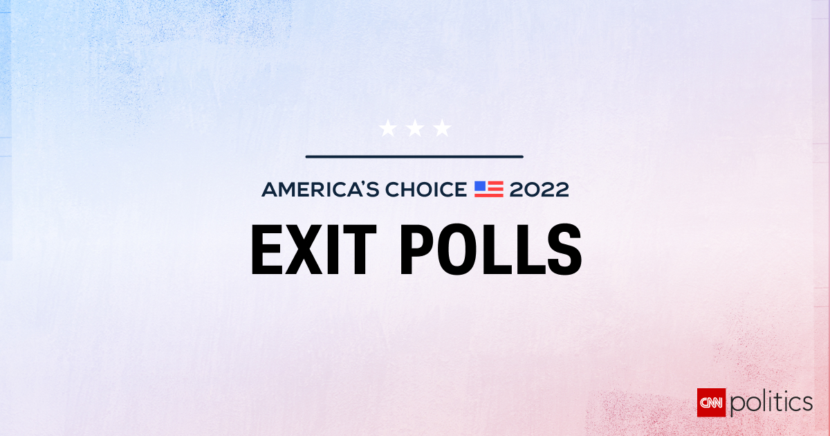 Exit Polls For Midterm Election Results 2022 Cnn Politics