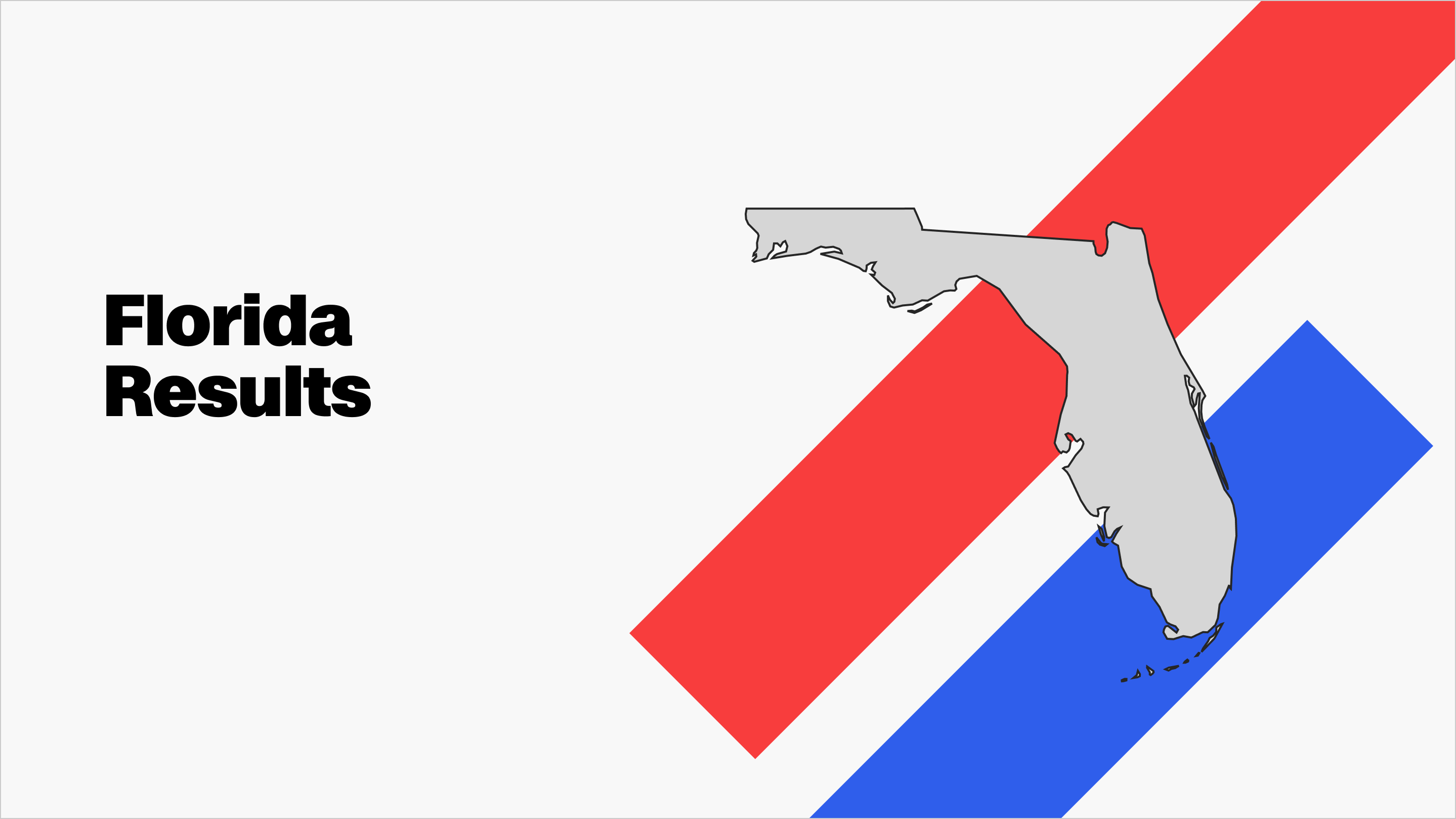 Florida House District 1 Republican primary election results and maps