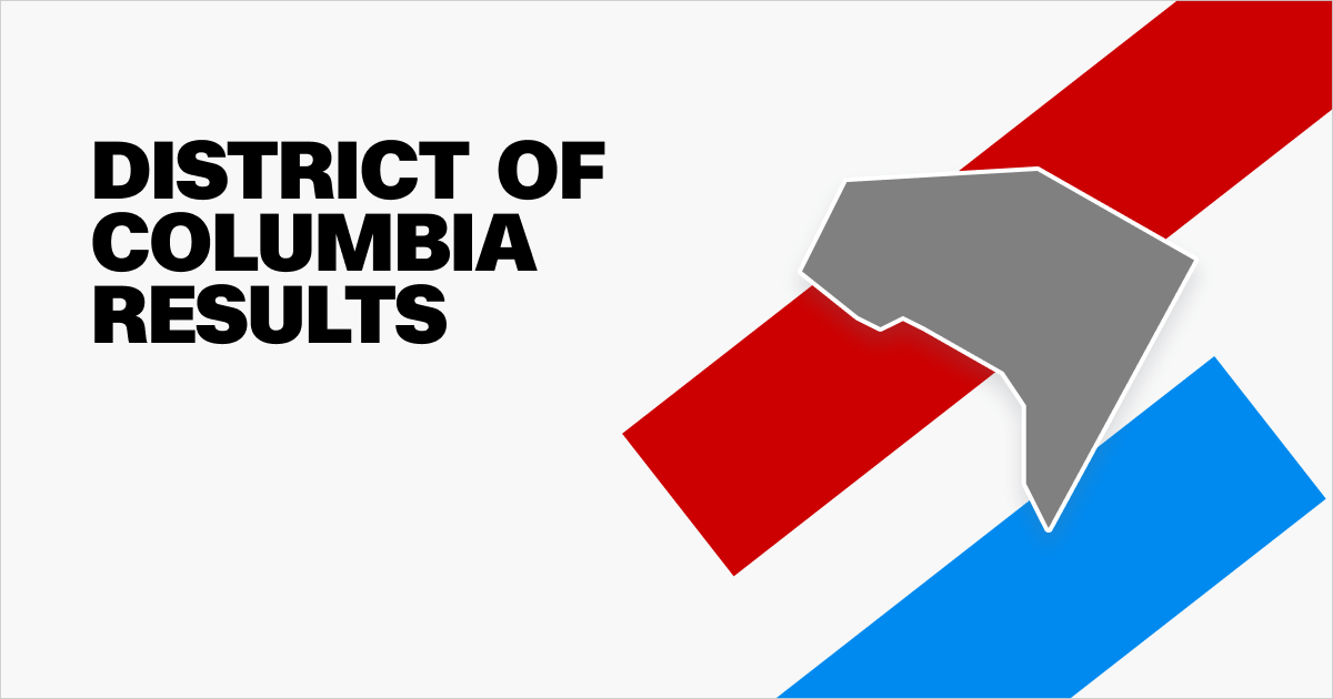 District of Columbia President election results 2024 CNN Politics