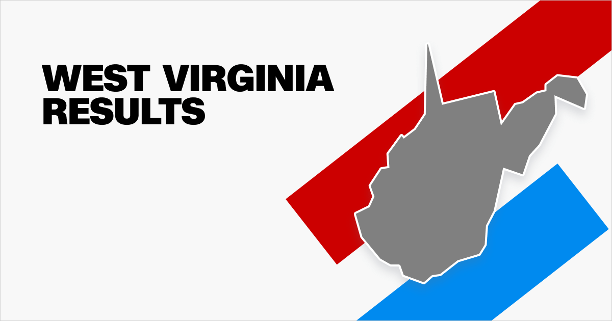 West Virginia Attorney General Election Results 2024 | CNN Politics