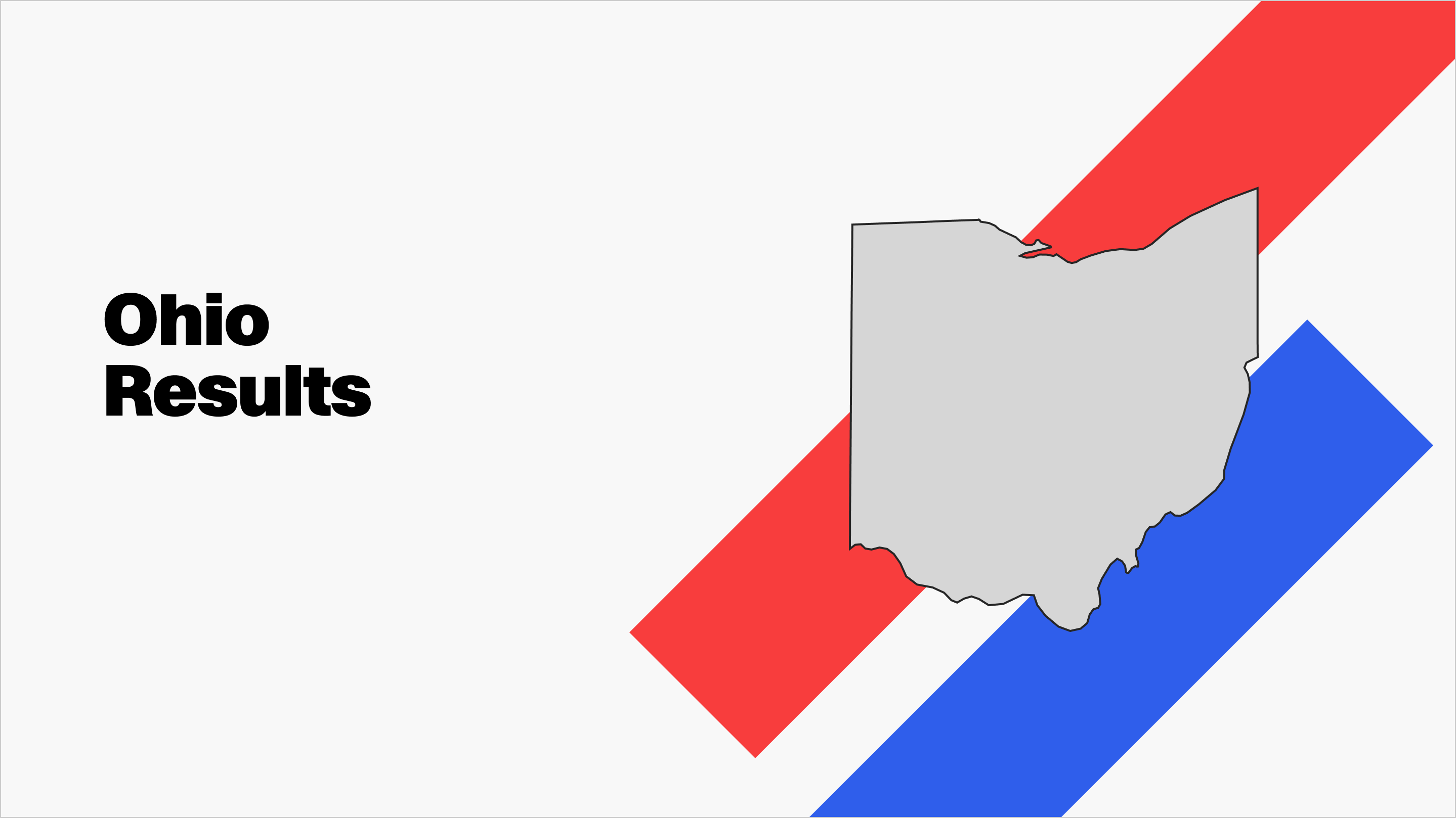 Ohio House District 10 Democratic primary election results and maps