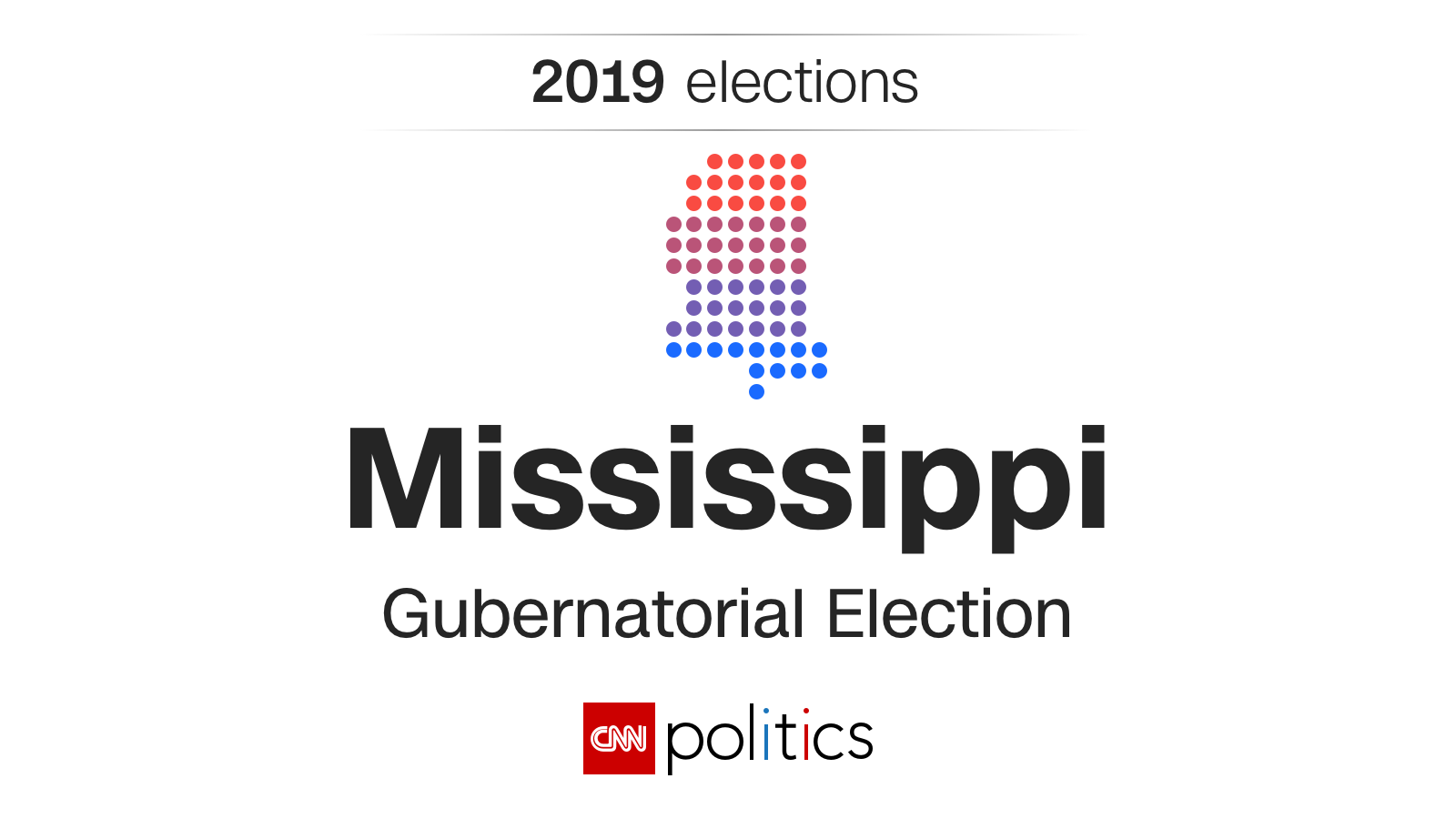 Mississippi Governor Election Results 2019