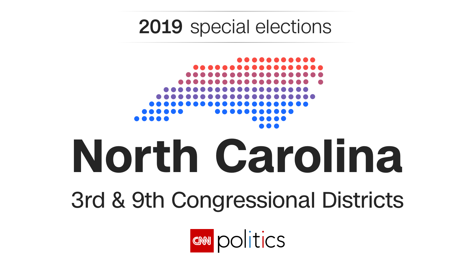 North Carolina 3rd Congressional District election results